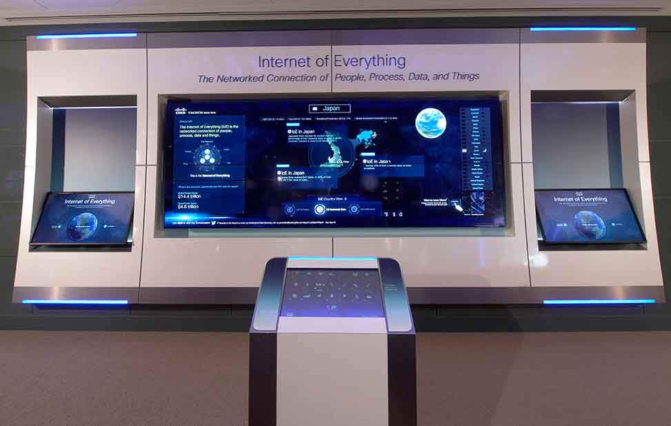 Cisco Experience Center